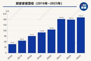 神准但难救主！普林斯三分6中5射下15分 另有4板4助